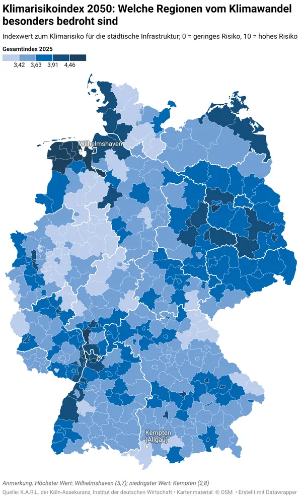 © K.A.R.L. der Köln-Assekuranz / IW (2026) / Privat/Non-kommerziell Grafik 3: Aktuelles Klimarisiko nach Region 2025 aus Klimarisikoindex 2050 | Quelle: K.A.R.L. der Köln-Assekuranz / IW (2026)